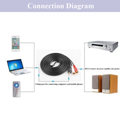 3.5mm to 2 RCA audio Video cable Y Splitter cable for PC DVD Computer TV Recorder Speakers