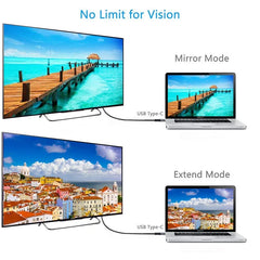 محول USB C إلى HDMI 4K 60Hz كابل نوع C كابل محول HDTV لجهاز iPhone 15 TV محول MacBook Air iPad Samsung Laptop