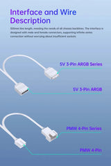 مروحة هيكل الكمبيوتر UPSIREN UF-1 PRISM 4 PRO 12 سم ARGB 4 Pin PWM مروحة تبريد هادئة 12 فولت حجم هواء كبير 45.2 CFM / 600-1500 دورة في الدقيقة