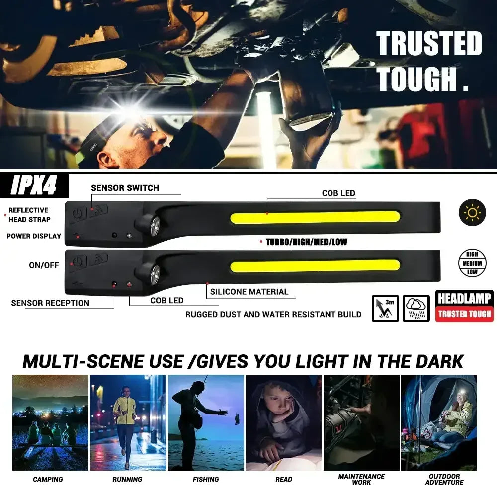 Rugged headlamp with sensor switch, yellow LED bar, and front spot LED