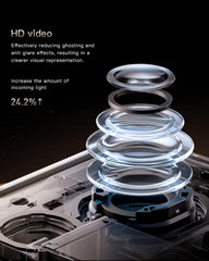 WORLD PREMIER SOYES ONEMYTH  Mini SmartPhone 16Pro 4.0" Android 10, Dual SIM, 2000mAh, 5MP Camera, 2GB+16GB, Face Unlock