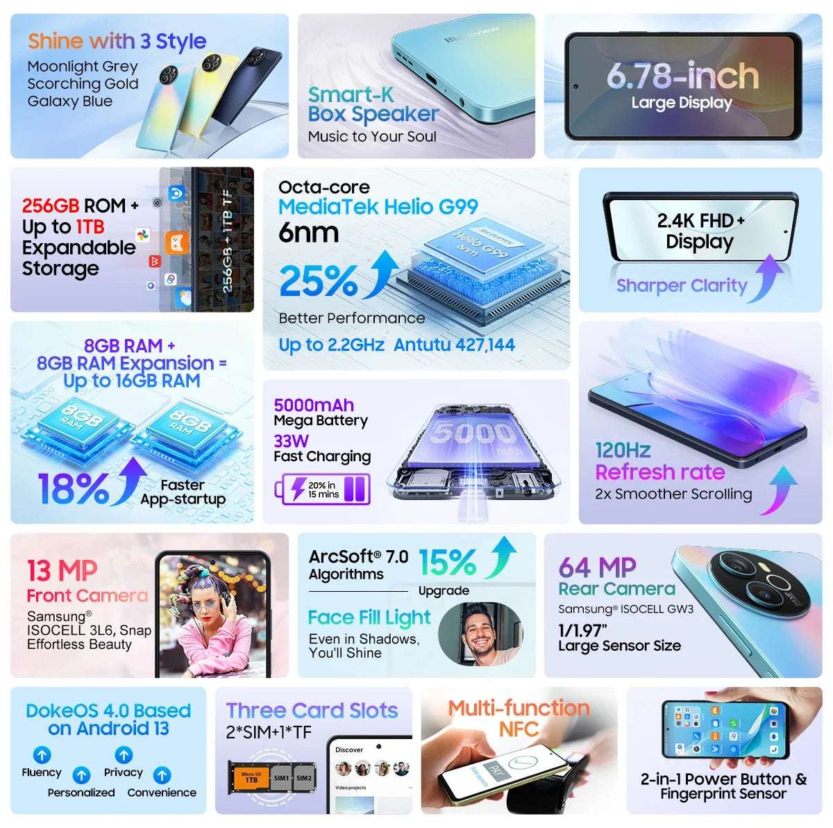 Blackview SHARK 8 Machine Android 13 8GB 128GB/256GB G99 6.78'' 120Hz 2.4K Display 64MP Camera