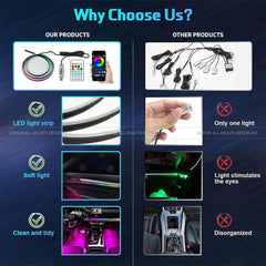 Car LED Ambient Light 64 Color Acrylic Strips 110cm Full Colors RGB Car Interior Hidden App Remote Control Atmosphere Lamp