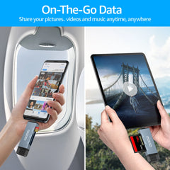 CF Card Reader 3-in-1 SD Memory Card MicroSD SLR Camera TypeC Dual-Purpose OTG 6in1 U disk Hard Disk Transmission And Expansion