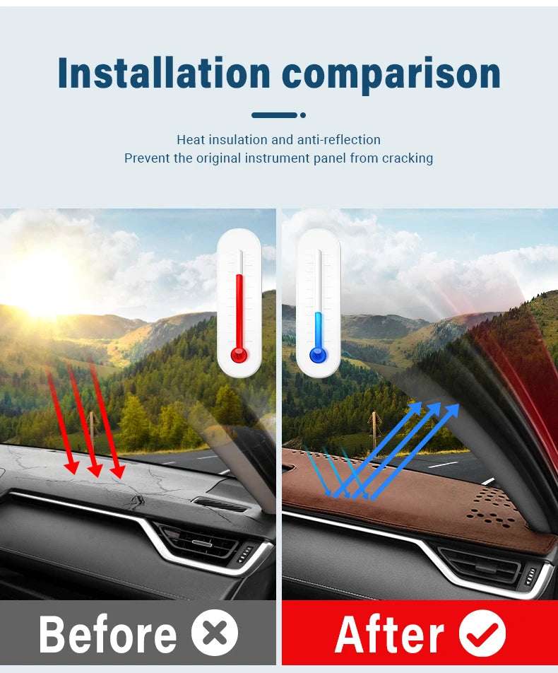 For Toyota RAV4 XA50 2019 2020 2021 2022 2023 2024 RAV 4 Hybrid Car Dashboard Cover Avoid Light Pad Anti-UV Carpets Non-Slip Mat