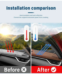 For Toyota RAV4 XA50 2019 2020 2021 2022 2023 2024 RAV 4 Hybrid Car Dashboard Cover Avoid Light Pad Anti-UV Carpets Non-Slip Mat