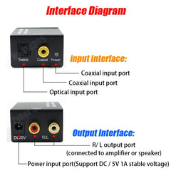 Digital To Analog Audio Converter Support Bluetooth 3 5mm Suitable For TV Audio Digital Coaxial Fiber Optic Analog Output Conver