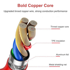 Oneplus 13 12 11 Cable Original 80W Supervooc Warp Charge Usb Type C Cable 100W Fast Charge One Plus 10T Nord CE 4 10 Ace 3 Pro