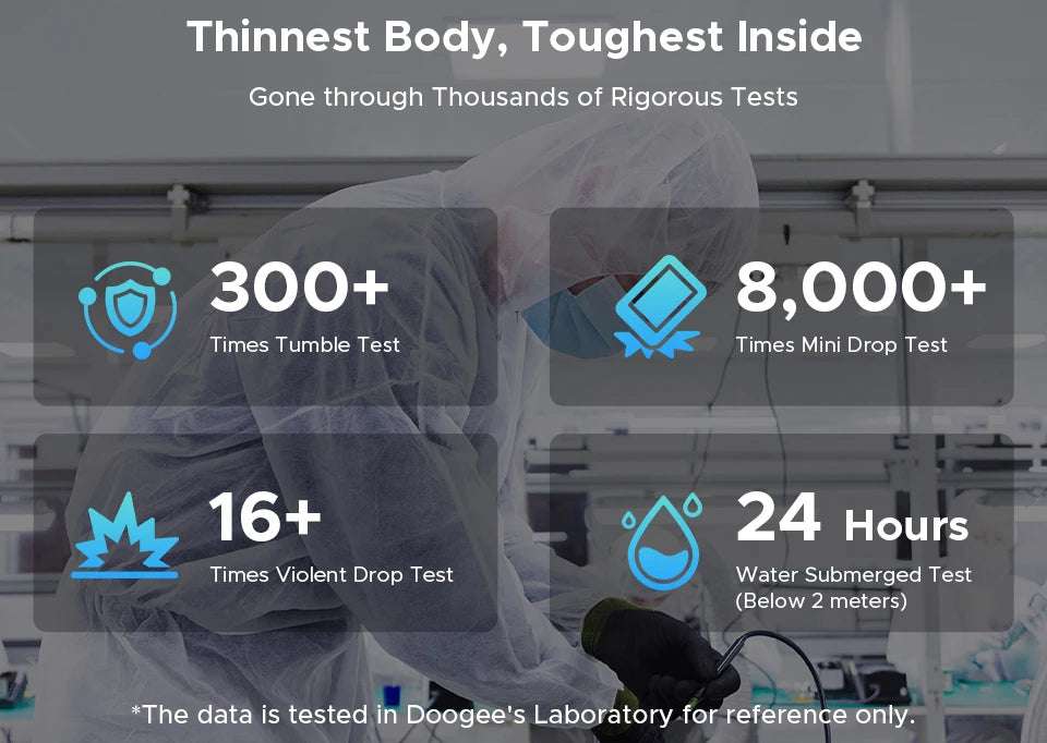 DOOGEE Blade10 Pro Energy Rugged Phone 6.56'' Screen 10.7mm Ultra-thin 6GB RAM 256GB ROM 6150mAh Battery Android 15  Smartphone