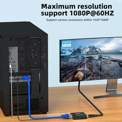 VGA to HDMI-compatible Adapter Converter 1080P HDTV With Audio For Laptop PC to HDTV Projector VGA to HDMI-compatible Adapter
