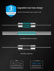 Mumzar iPhone 11 to 14 replacement battery diagram showing upgraded dual fuse design for improved short circuit safety