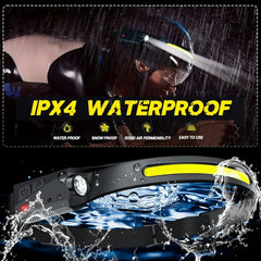 Waterproof LED headlamp with yellow light strip and rain-splash protection