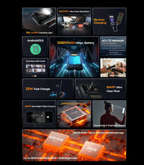 HOTWAV W11 Rugged Phone 6.6'' FHD+12GB+256GB 20800mAh Battery smartphone 64MP Camera Android 13 NFC Mobile Phone