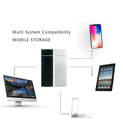 External 2TB/20TB/30TB Ssd High-Speed Solid State Drive Type-C/USB 3.1 Interface Portable Hard Disk for PC Laptop MAC