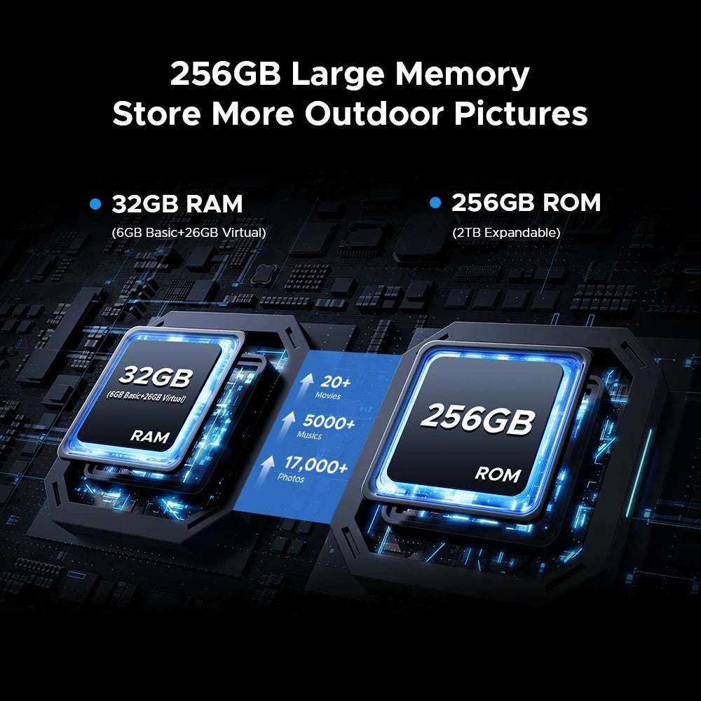DOOGEE Blade10 Pro Energy Rugged Phone 6.56'' Screen 10.7mm Ultra-thin 6GB RAM 256GB ROM 6150mAh Battery Android 15  Smartphone