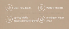 3L Cat Water Fountain Auto Recirculate Filter Large Capacity Filtring Cat Water Drinker USB Electric Mute Cats Water Dispenser