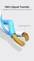 CYANMI Ethernet Cable Cat6 Lan Cable UTP RJ45 Network Patch Cable 10m 50m For PS PC Internet Modem Router Cat 6 Cable Ethernet