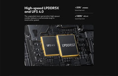 هاتف POCO F6 Pro Snapdragon 8 Gen 2 النسخة العالمية، شاشة AMOLED Flow مقاس 6.67 بوصة بدقة WQHD+ ومعدل تحديث 120 هرتز، وبطارية 5000 مللي أمبير في الساعة، وشحن فائق السرعة 120 واط
