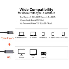 محول USB C إلى HDMI 4K 60Hz كابل نوع C كابل محول HDTV لجهاز iPhone 15 TV محول MacBook Air iPad Samsung Laptop