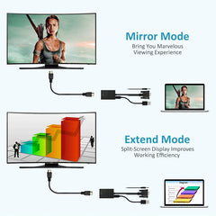كابل محول صوت VGA إلى HDMI متوافق مع 1080P مع مخرج صوت محول VGA HD للكمبيوتر المحمول إلى جهاز عرض HDTV