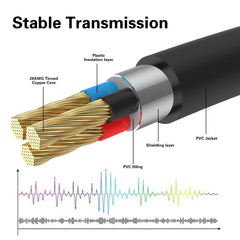 3.5mm Female to 2 RCA Male Stereo Audio Y Cable, Gold Plated Adapter Compatible for TV,Smartphones,Tablets,Speakers,Home Theater