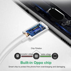 كابل OPPO الأصلي USB Type C Super Vooc سلك شحن سريع OPPO Find X5 X6 X3 Pro N2 Flip Reno10 8 7 6 Pro A77 A78 A98