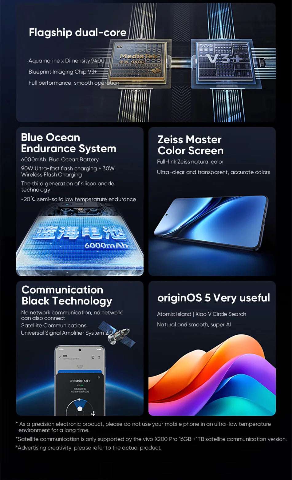 China Version VIVO X200 PRO 5G Dimensity 9400 CPU 6.78 inch AMOLED 120HZ Screen 6000mAh 90W Flash Charger OTA NFC 50MP camera