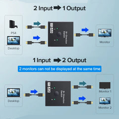 HDMI-compatible Switch Bi-Direction 2.0 Splitter 1x2/2x1 Adapter 2 in 1 out Converter for PS4 Pro/4/3 TV Box 4K Switcher