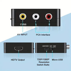 HDTV To AV RCA Adapter HD Converter MINI Box RCA AV CVSB LR Video Composite AV Scaler Converter For PC HDTV Projector