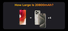 HOTWAV W11 Rugged Phone 6.6'' FHD+12GB+256GB 20800mAh Battery smartphone 64MP Camera Android 13 NFC Mobile Phone