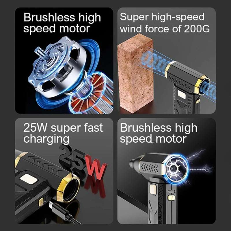 Xiaomi 2in1 Violent Fan 1000000RPM Super Powerful Air Blower Vacuum Blowing Suction For Dust Cleaner Brushless Turbo Strong Wind