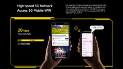 هاتف Ulefone Armor Mini 20 Pro 5G 4.7 بوصة هاتف متين 64 ميجابكسل كاميرا ليلية أندرويد 14 هاتف ذكي 6200 مللي أمبير 16 جيجابايت + 256 جيجابايت هاتف محمول LED