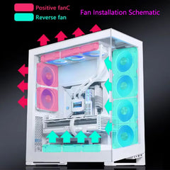 مروحة هيكل الكمبيوتر UPSIREN UF-1 PRISM 4 PRO 12 سم ARGB 4 Pin PWM مروحة تبريد هادئة 12 فولت حجم هواء كبير 45.2 CFM / 600-1500 دورة في الدقيقة