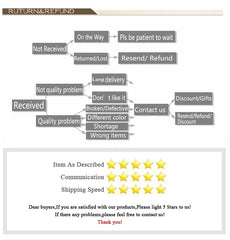 60/120pcs Omega-3 Fish Oil Capsules Dietary Supplement for including EPA and DHA