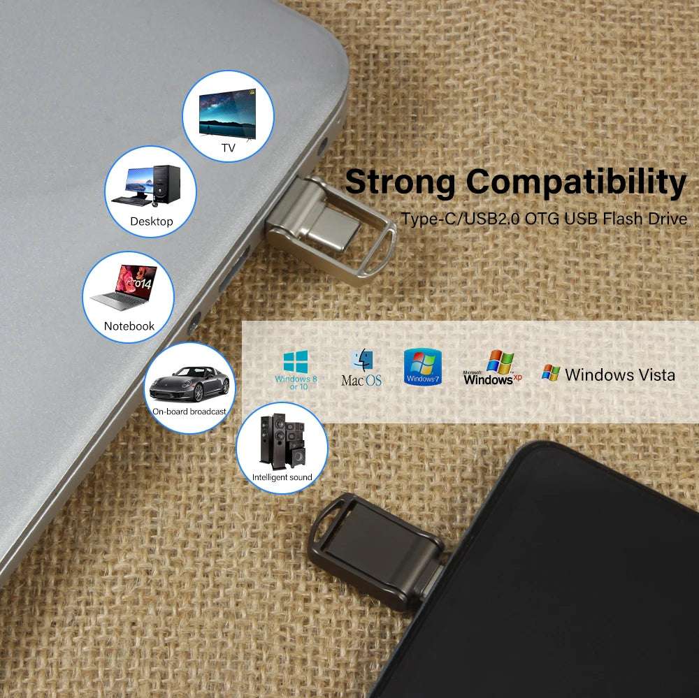 JASTER TYPE-C USB Flash Drives 64GB OTG High Speed Pen Drive 32GB 2 in 1 Mini Memory Stick Real Capacity Pendrive Creative Gift
