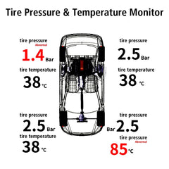 Tire Pressure Monitoring System Temperature Warning New C External Battery Version Sensors Solar TPMS Car Tyre Pressure Monitor