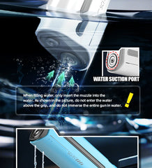 2025 New Automatic Water Absorbing Electric Water Gun Outdoor Beach Swimming Pool Entertainment Adults And Boy Kid Water Gun Toy