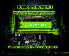 مجموعة اللوحة الأم ZSUS X99-8D4 مع وحدة المعالجة المركزية LGA2011-3 Xeon E5 2650 V4 DDR4 16 جيجابايت (1*16 جيجابايت) 2133 ميجا هرتز ذاكرة وصول عشوائي NVME M.2 SATA