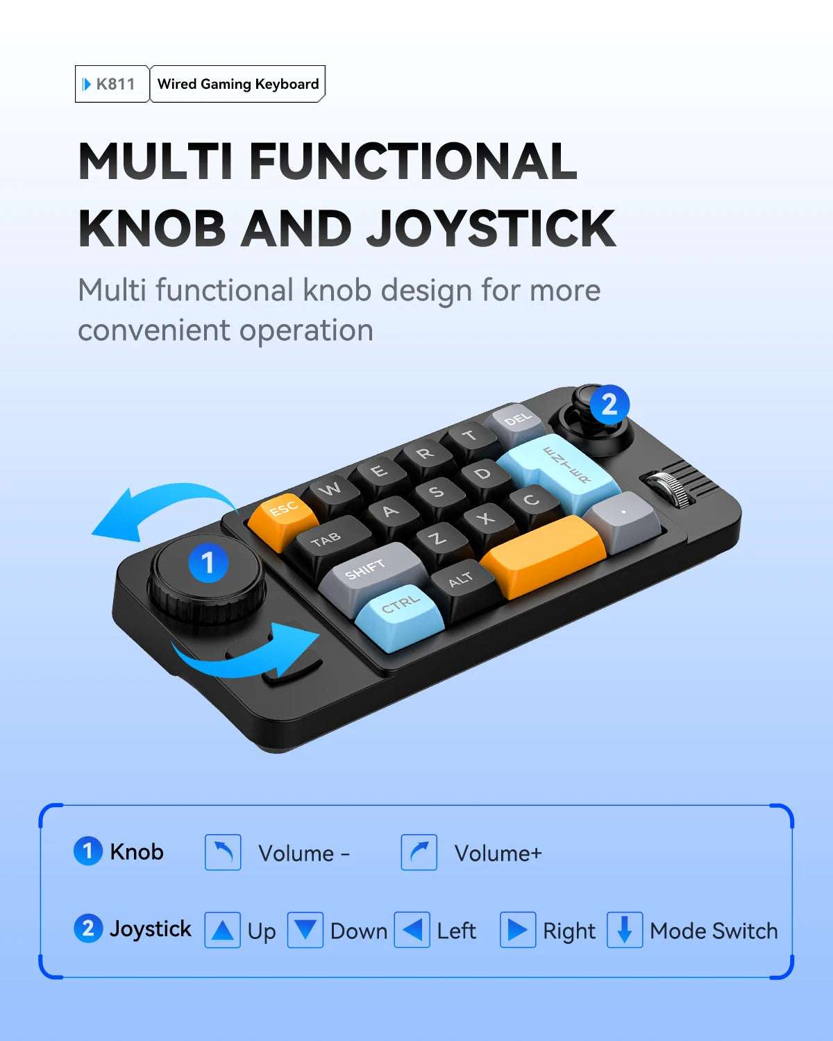 Hot Swap Wired Mechanical Keyboard with Volume Scroll Jostic 19Keys Programmer Keypad for Computer Laptop