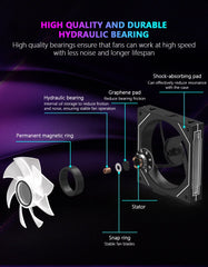 مروحة تبريد JUMPEAK MX120 اللاسلكية المعيارية مقاس 360 مم، مقاس 120 مم، ARGB، تأثير المرآة اللانهائية، لمبرد مياه الكمبيوتر