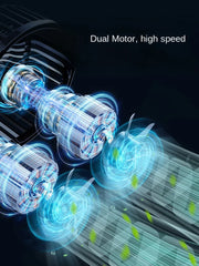 Car Fan  3-speed Car Seat Back Cooling Fan USB Charge Dual Head Fan 360 Degree Rotation Neck Cooler for Summer Car Accessories