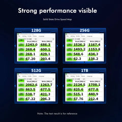 HUADISK Ssd Nvme M2 Pcie Gen3 Hard Drive Disk 128gb 256gb 512gb 1tb Internal Hard Drive For Notebook Desktop
