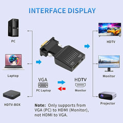 1080P HD VGA To HDMI-compatible Adapter With 3.5mm Audio Cable To HDTV Projector Video Audio Converter For PC Laptop Monitor