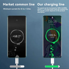 شاحن شاومي السريع 120 واط PD شحن سريع عالي الجودة كابل USB C إلى USB Type C لهاتف iPhone 15 Plus Pro Max Samsung S24