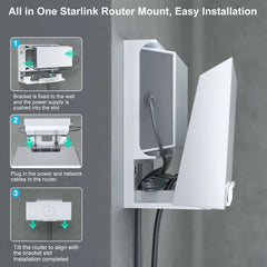 Wall Mounting Bracket Wall&Roof Installation Metal Kit Router Mounting Kit for StarLink Gen3 V4 Router Power Wireless Wifi Rack