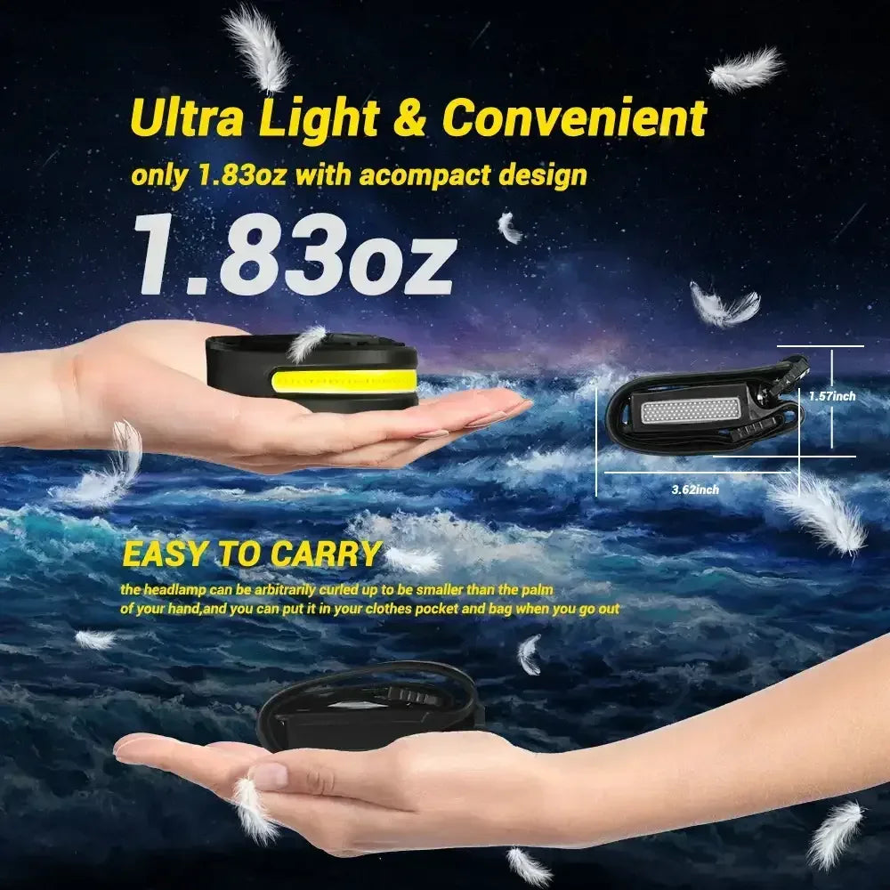 Compact rechargeable headlamp with black band and yellow LED bar, held in hands