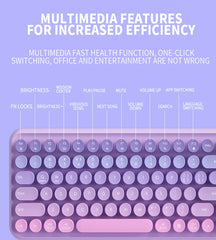 Ergonomic 2.4G Wireless Keyboard 106 Keys Retro Round Keycap Keyboard Multimedia Function Keyboard for Pc/Laptop/Desktop