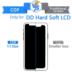 شاشة LCD من الدرجة AAAA تم اختبارها بنسبة 100% لاستبدال شاشة iPhone 16 Pro ودعم Face ID وTrue Tone وIncell/OLED/OEM