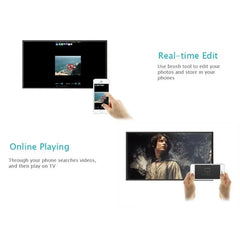 جهاز VIKEFON G2 بشاشة عرض MiraScreen بدقة 1080 بكسل، متوافق مع HDMI وواي فاي، دونجل Miracast محمول، متوافق مع شاشة التلفزيون المرآة