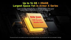Armor X32 Pro 5G Rugged Phone Android  Waterproof Smartphone Up to 16GB RAM 256GB ROM  5.65”Dimensity 6300 NFC Mobile Phone